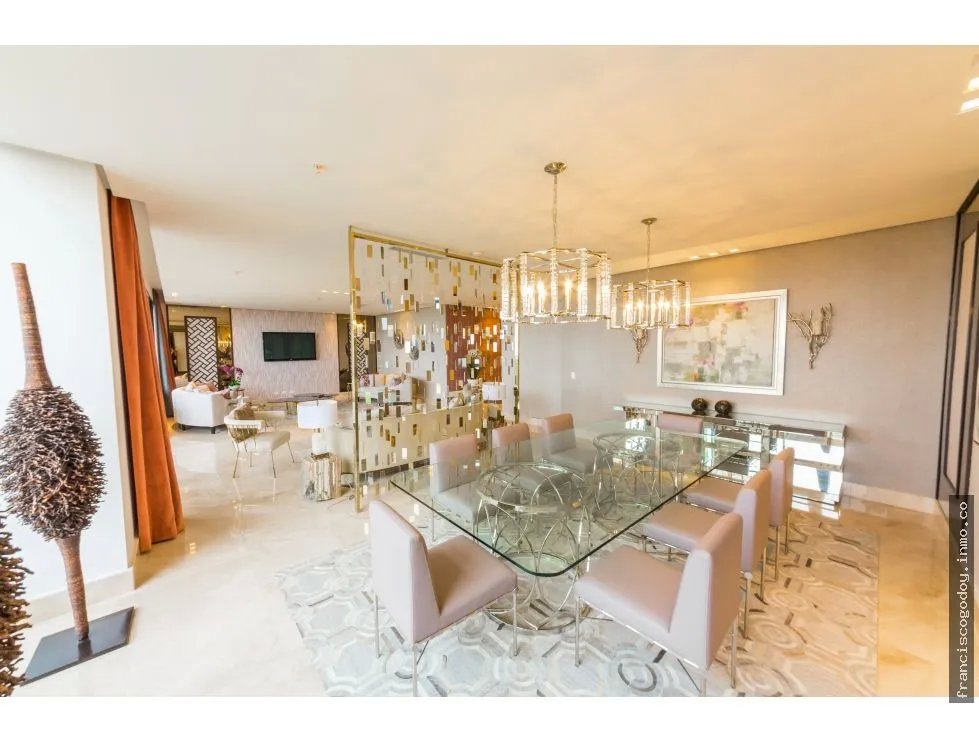 Apartamento en venta en costa del este