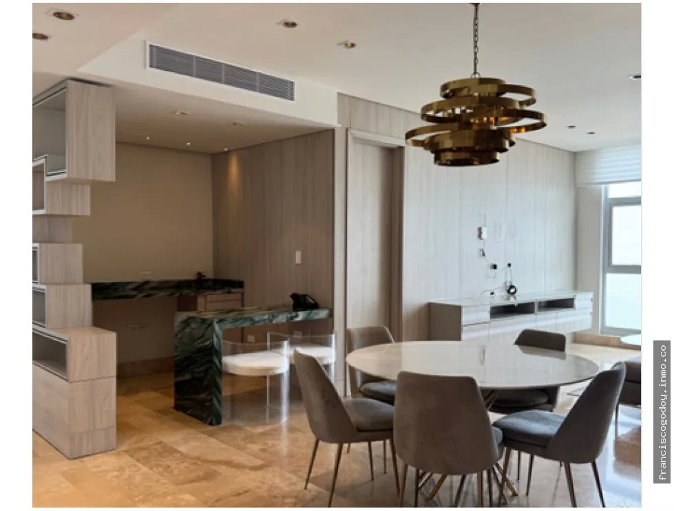 Apartamento en alquiler punta pacífica