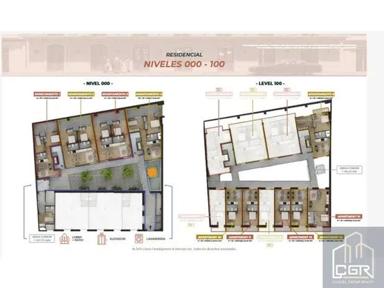 VENTA DE APARTAMENTO AMOBLADO PH CASA LOPEZ , CASCO ANTIGUO