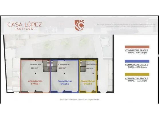 VENTA DE LOCAL COMERCIAL EN PH CASA LOPEZ ANTIGUA ,CASCO