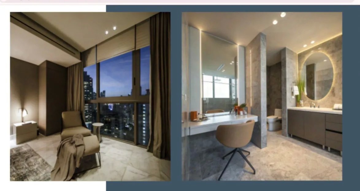 Apartment For Sale in Paitilla